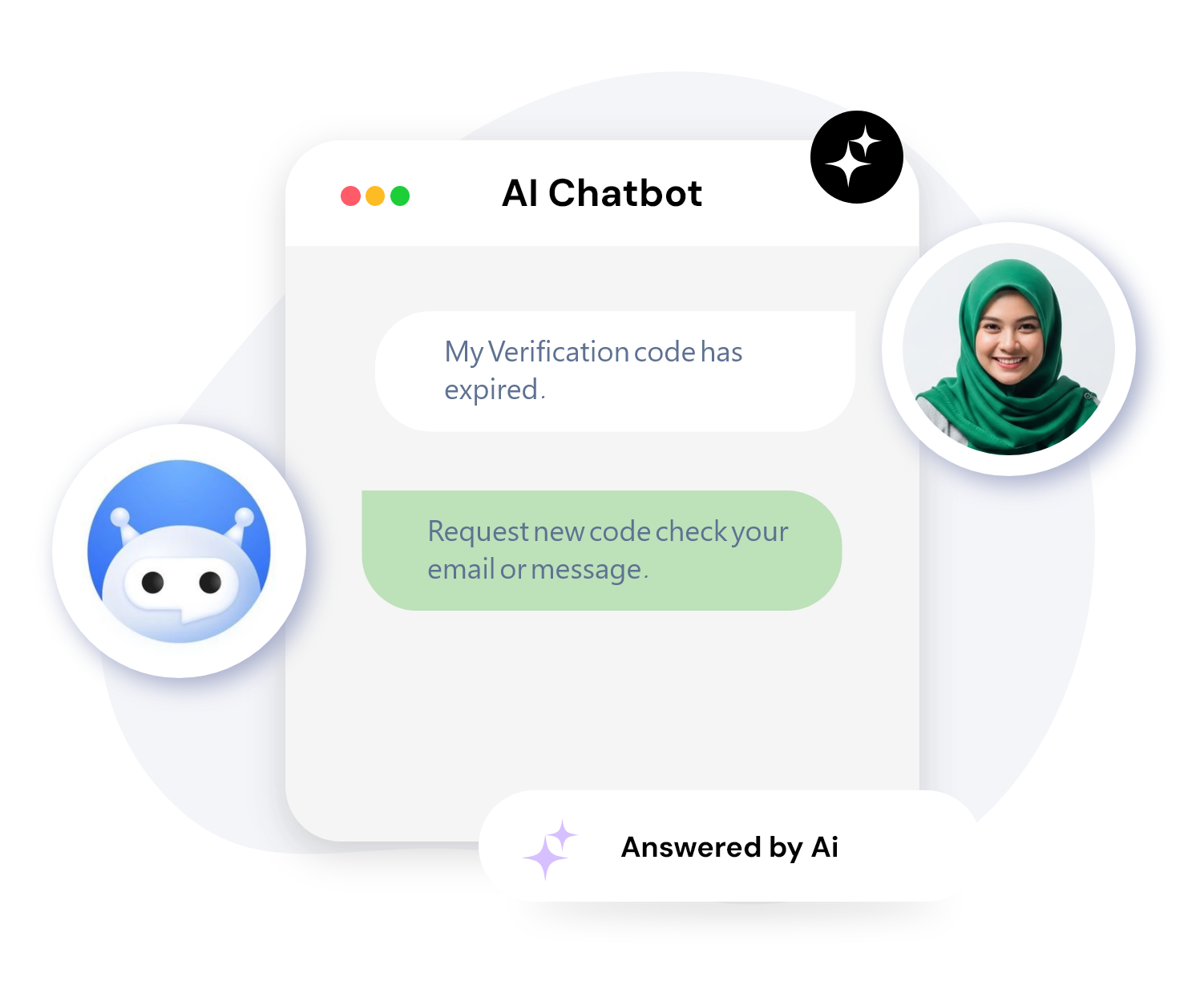 Build Smarter Conversations with AI Chatbots