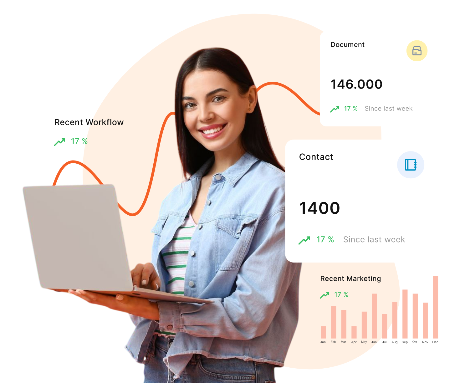 Complete Visibility and Control Over Your Operations