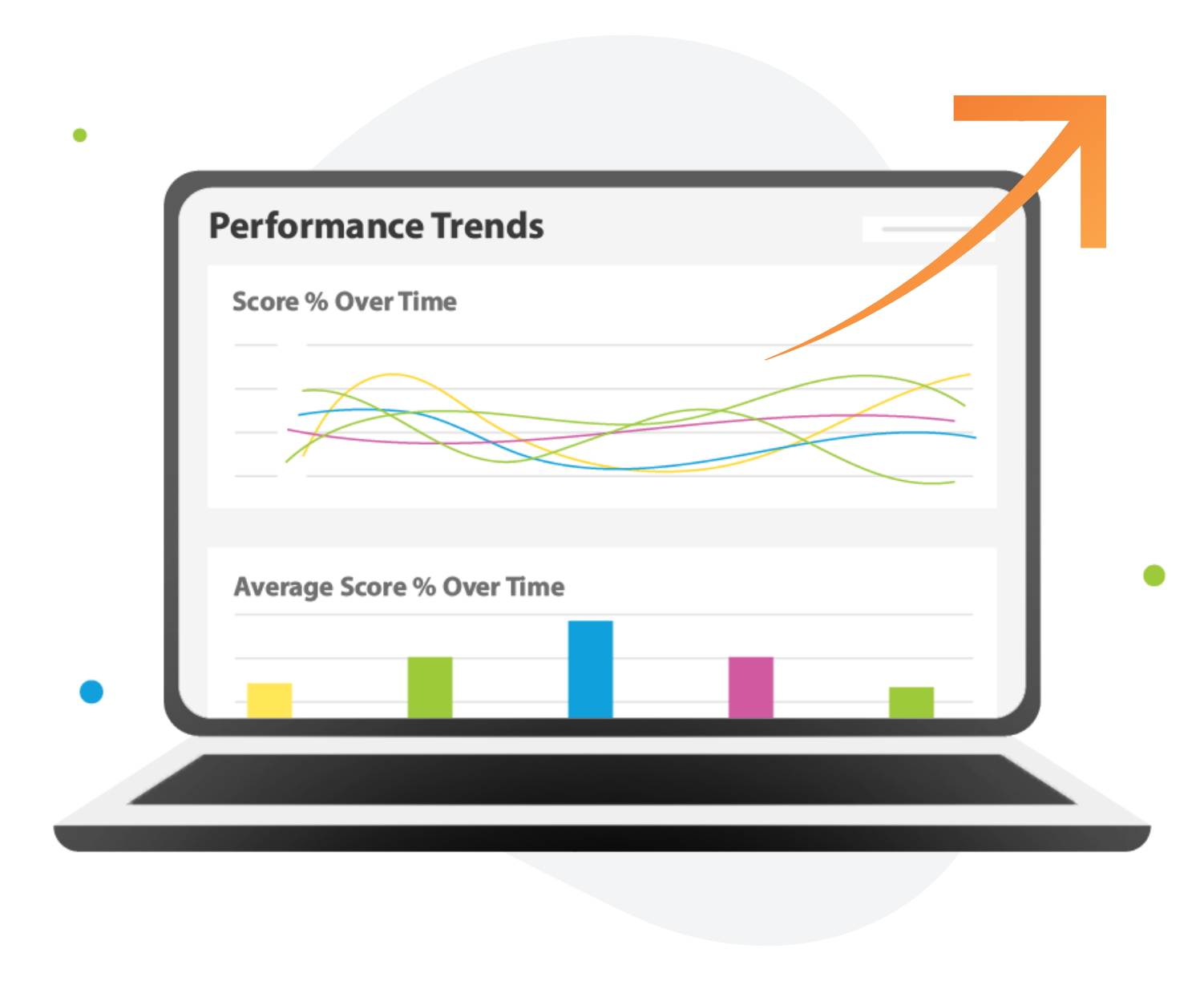 Real-Time Analytics & Reporting