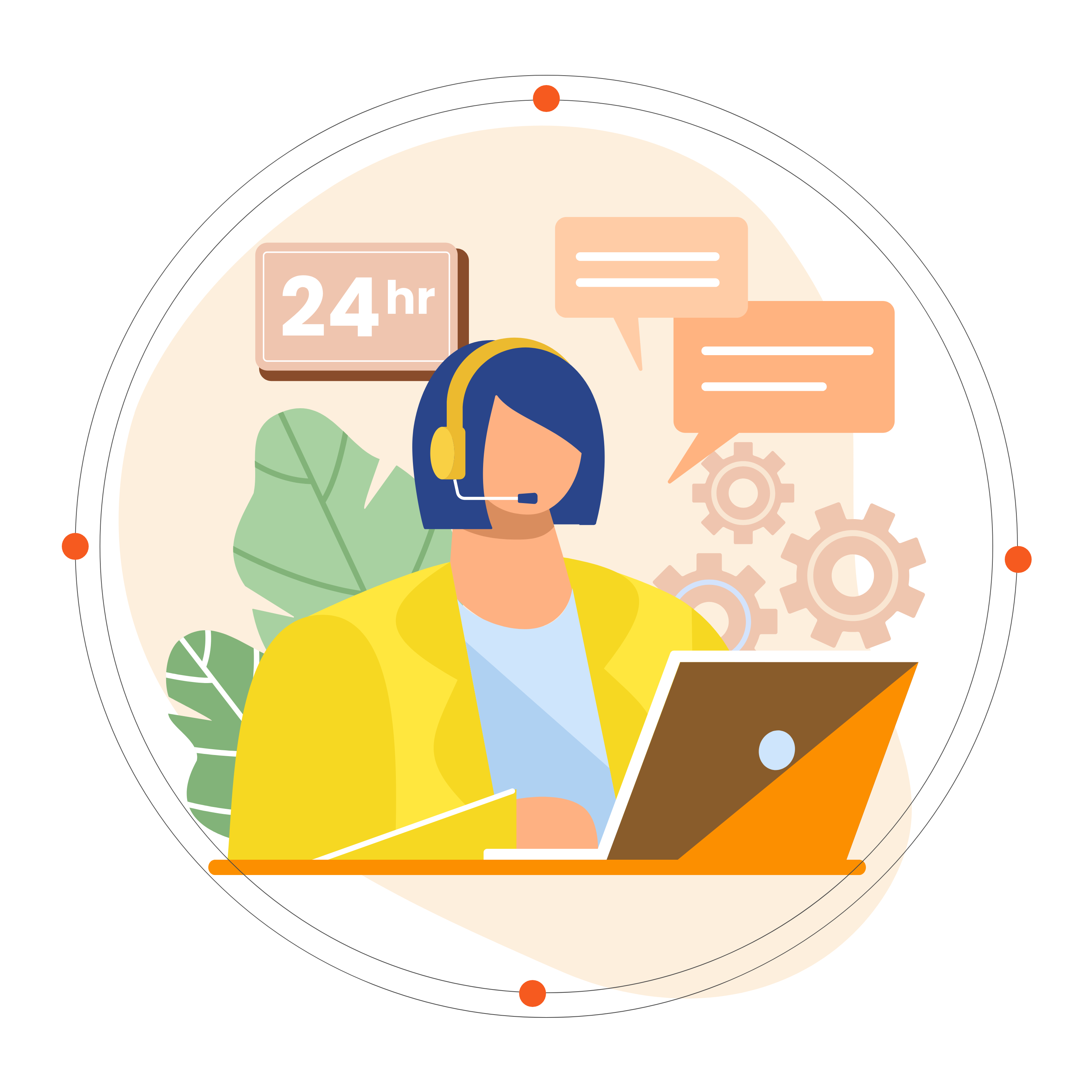 How Contact Center Works