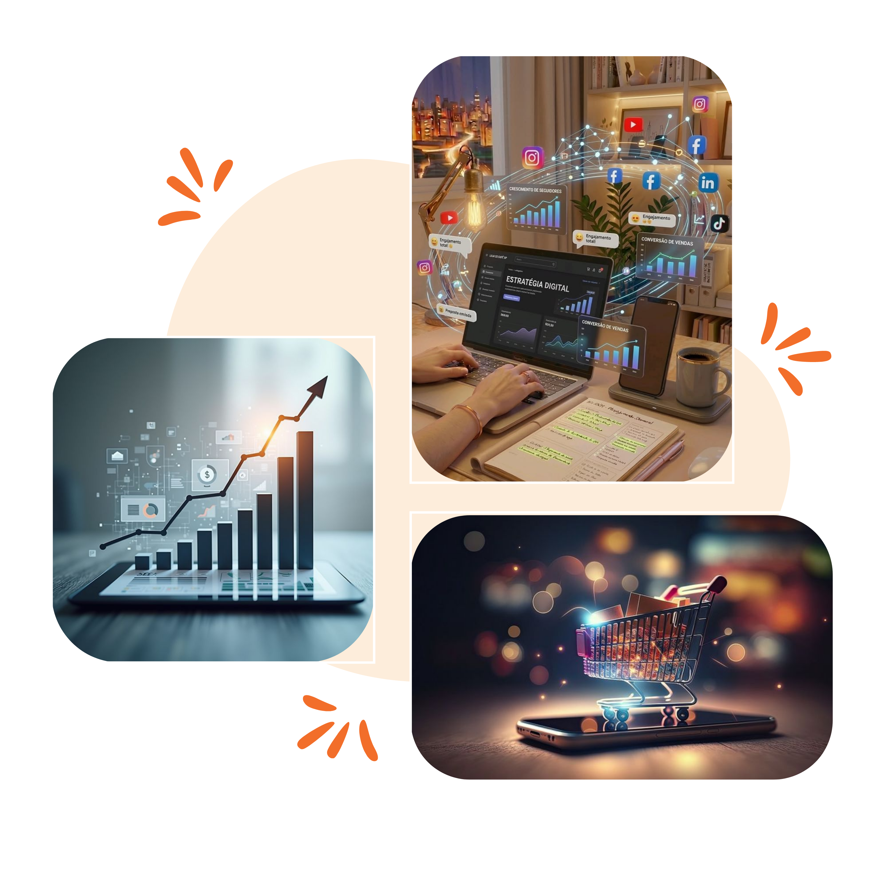 How Cross Sell & Upsell Works