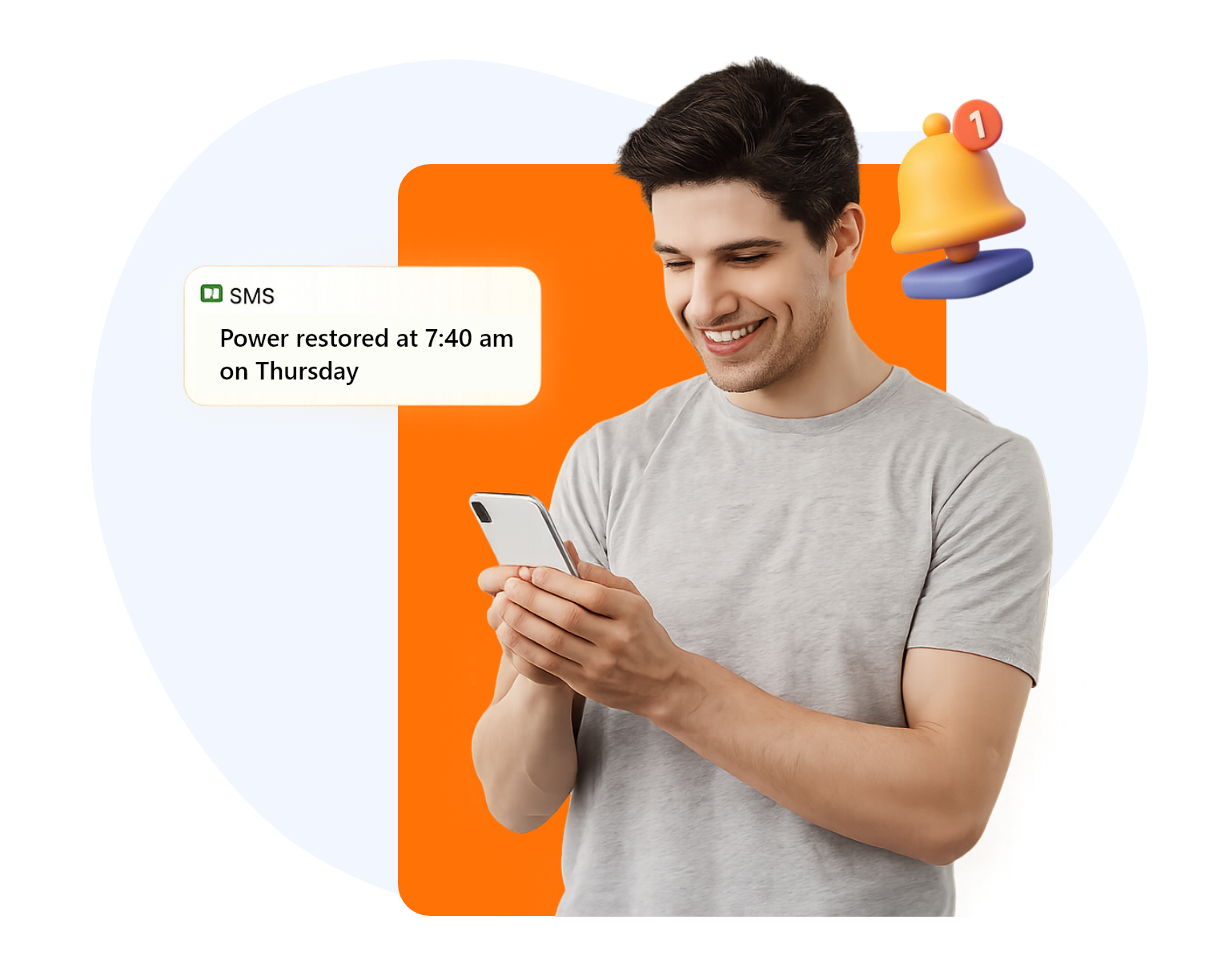 Customer Notification Platforms
