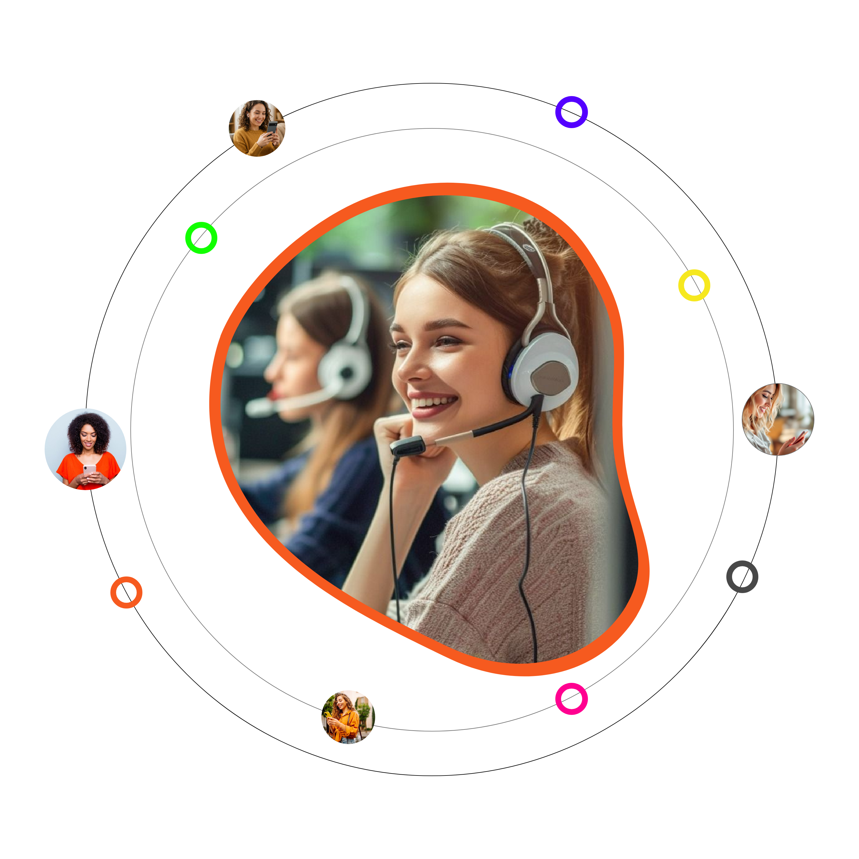 Customer Communication Solutions