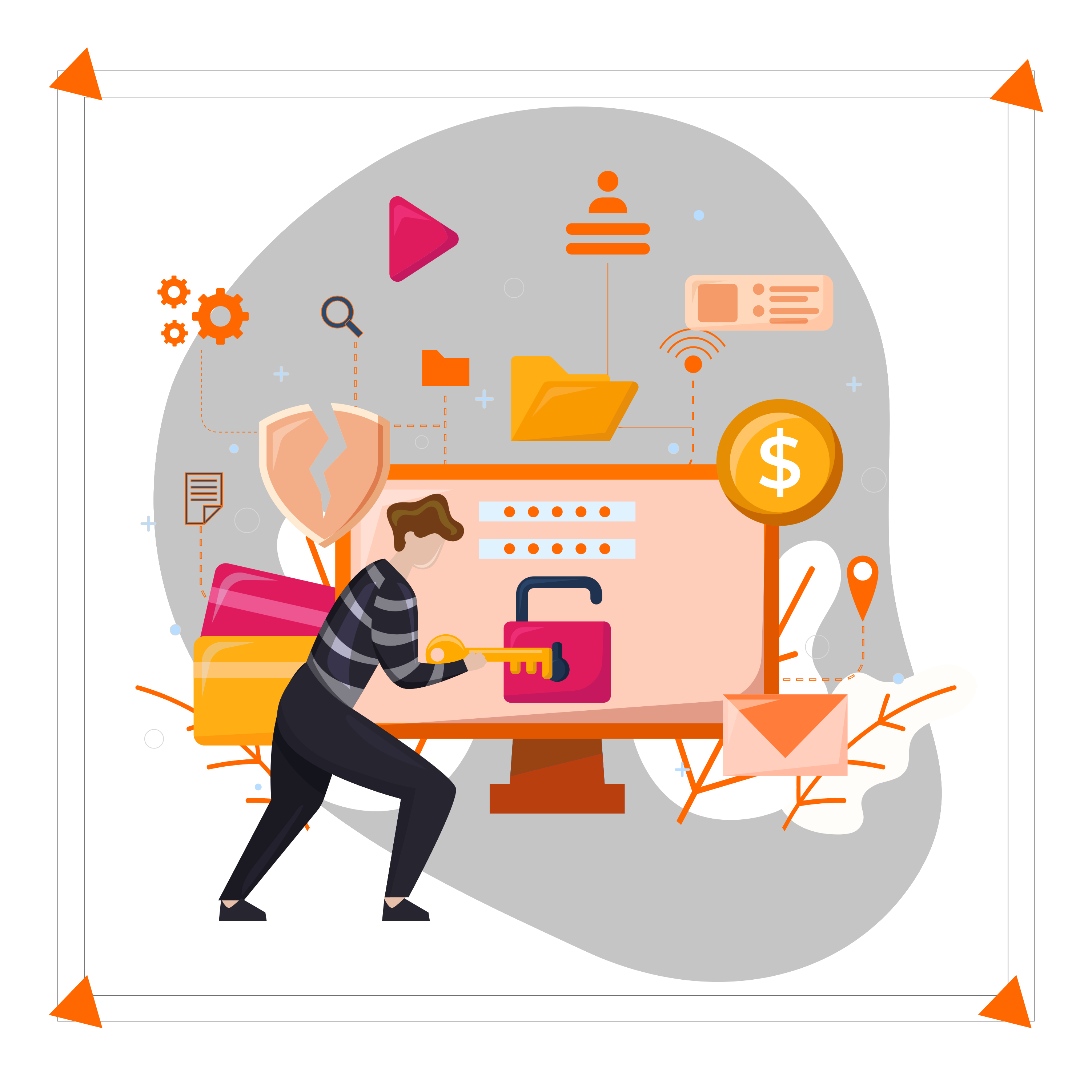 How Fraud Prevention Works