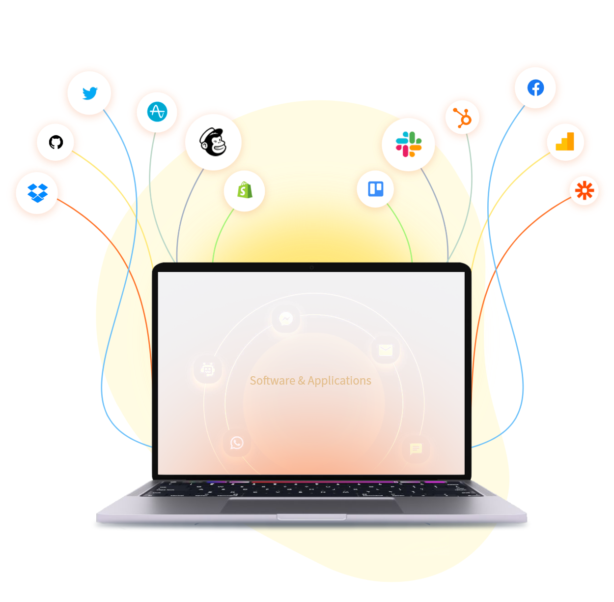 Bespoke Software And Scalable Applications