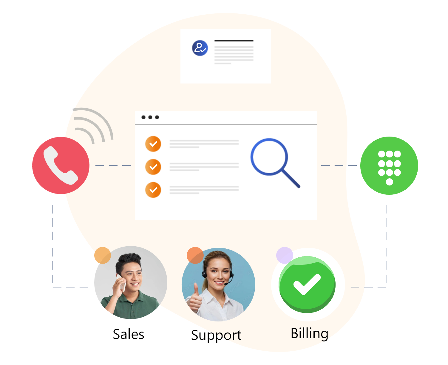 Seamless Integration with Your Business Systems