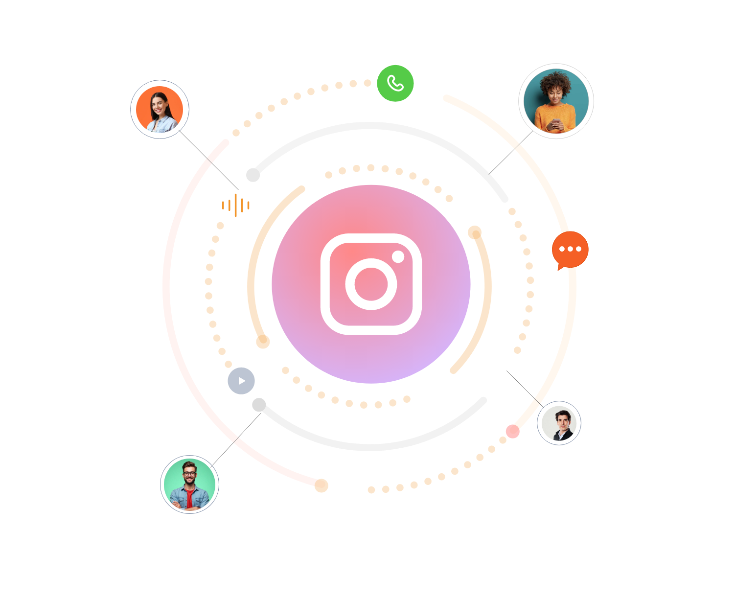 Start Engaging Customers on Instagram Today