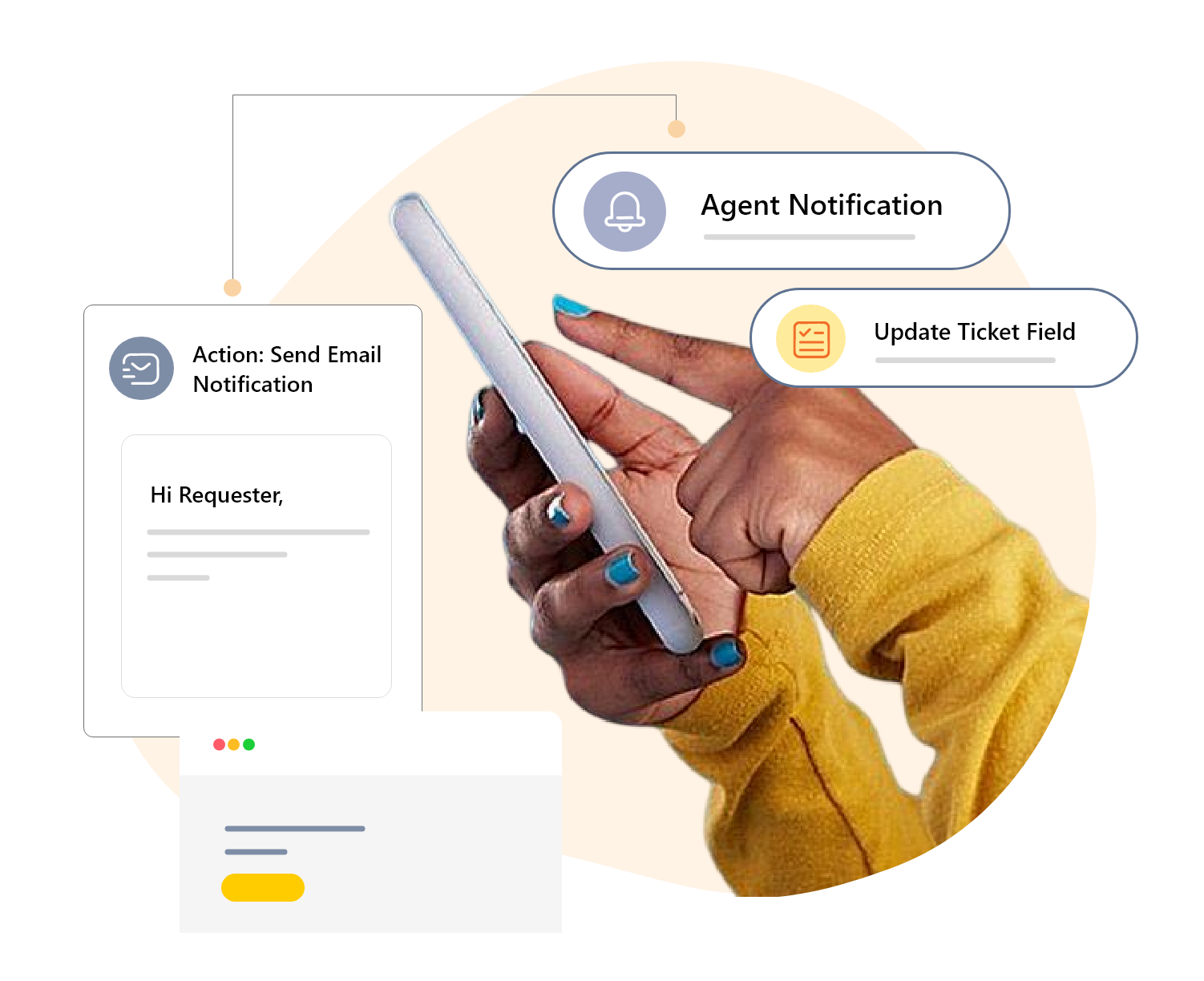 Ticket-Triggered Notifications