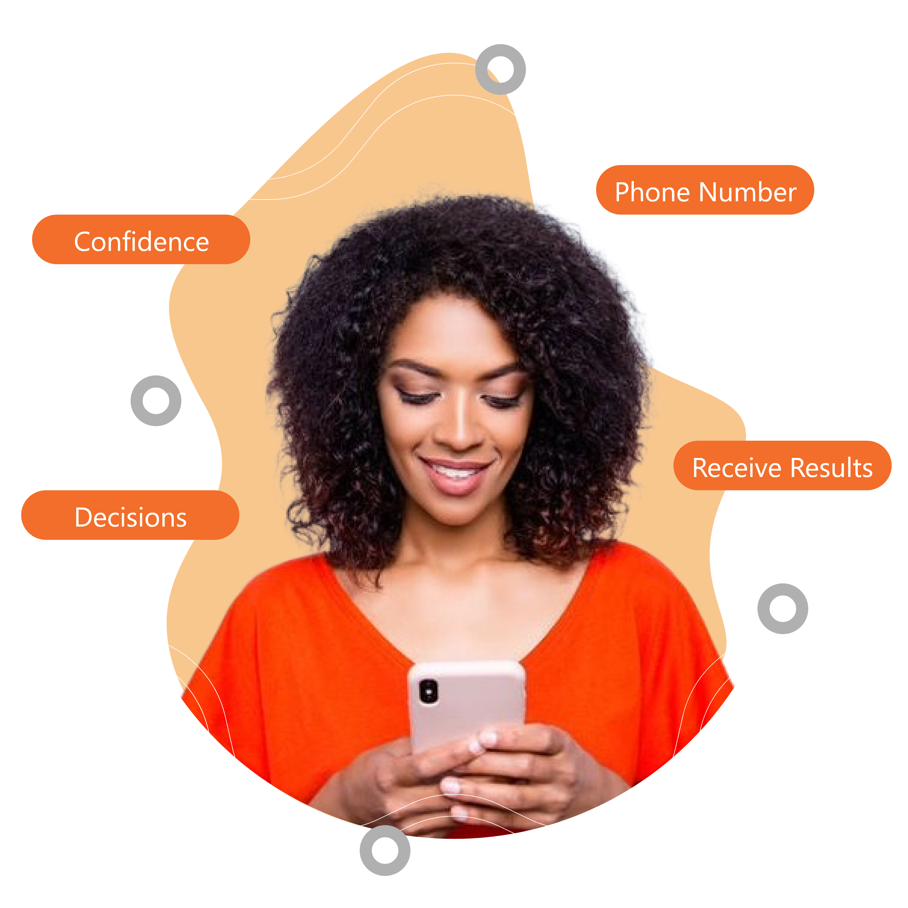 Smarter Decisions. Faster Workflows.