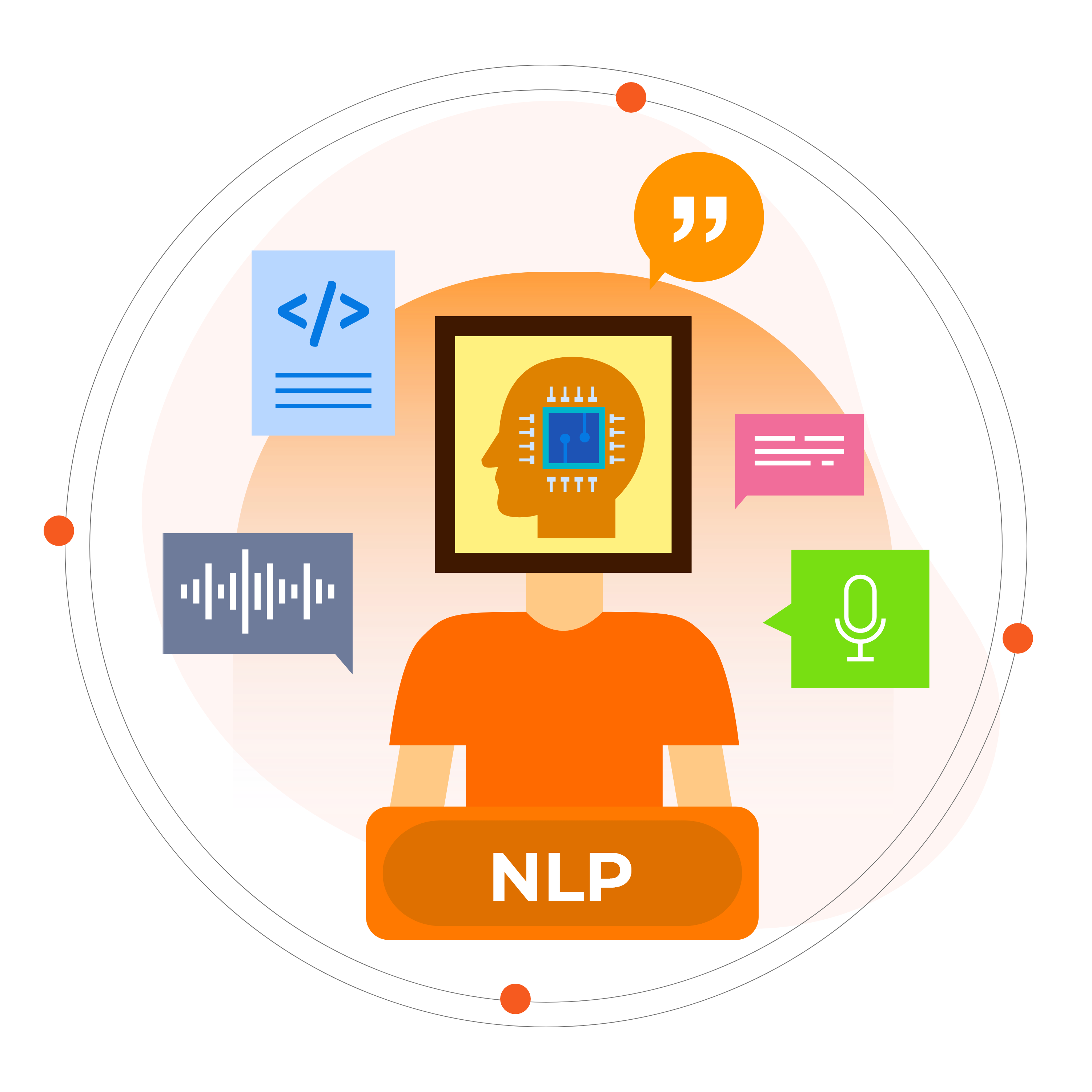 How NLP Works