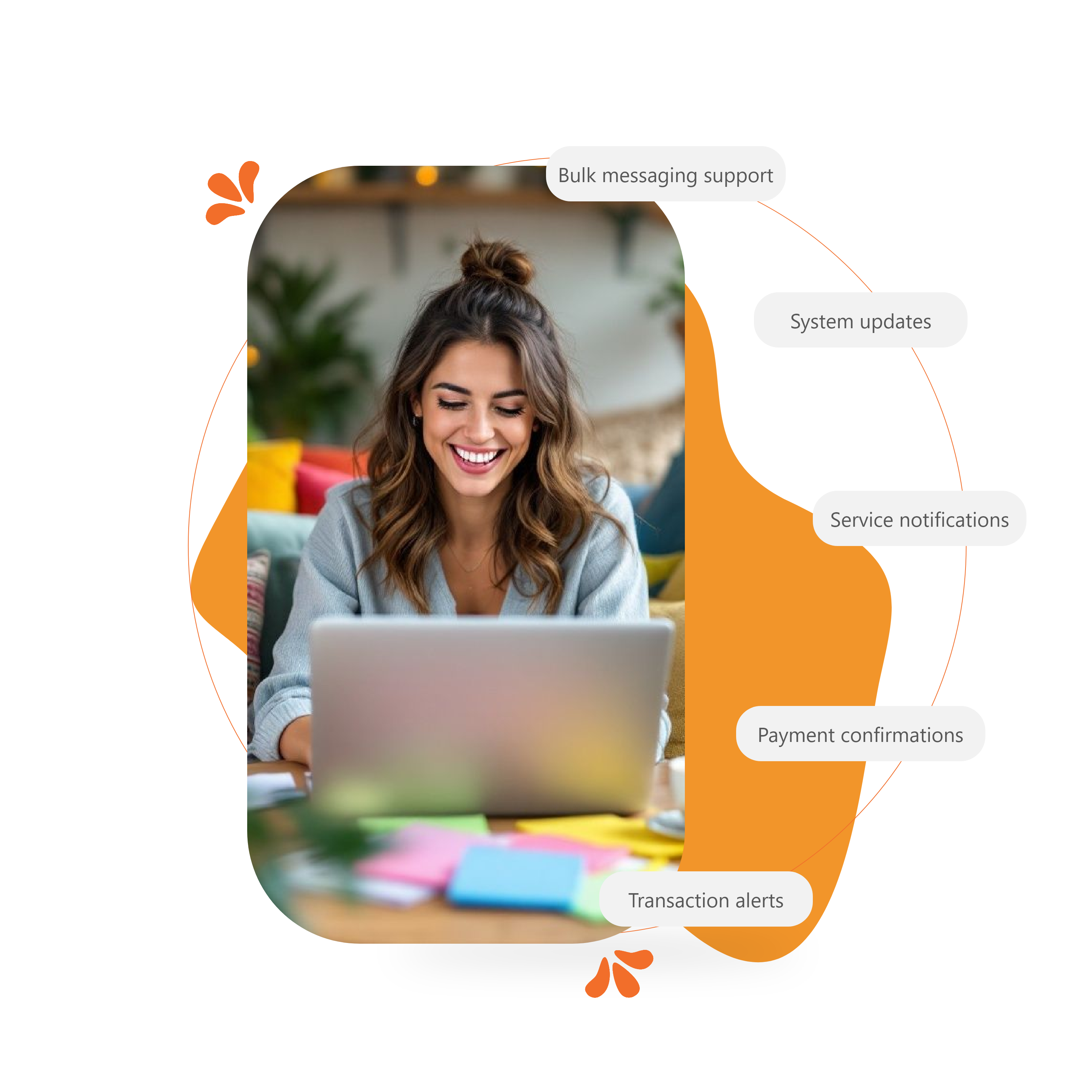 Reliable SMS Delivery for Transactional & Notification Use Cases