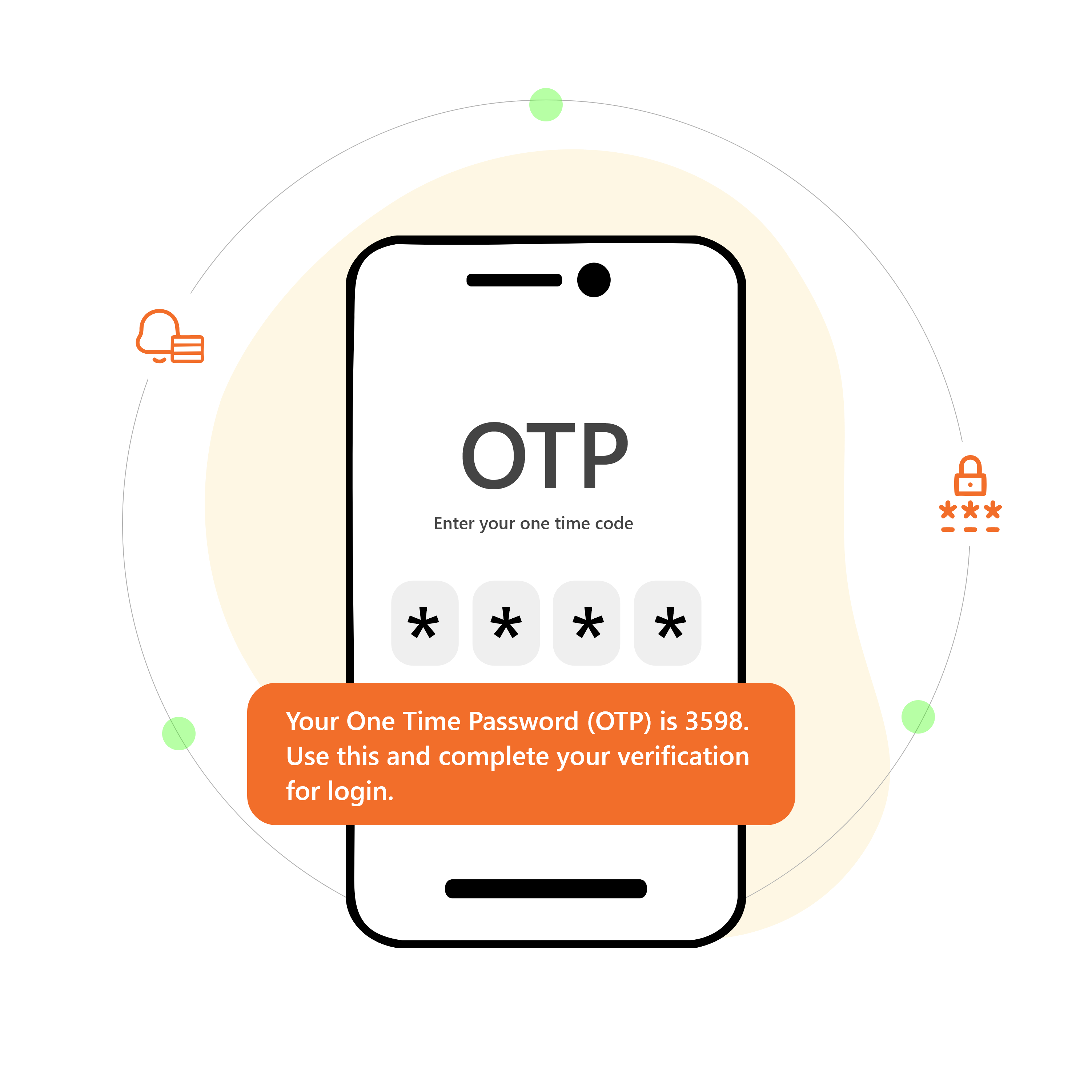 Secure Messaging & Authentication Made Simple