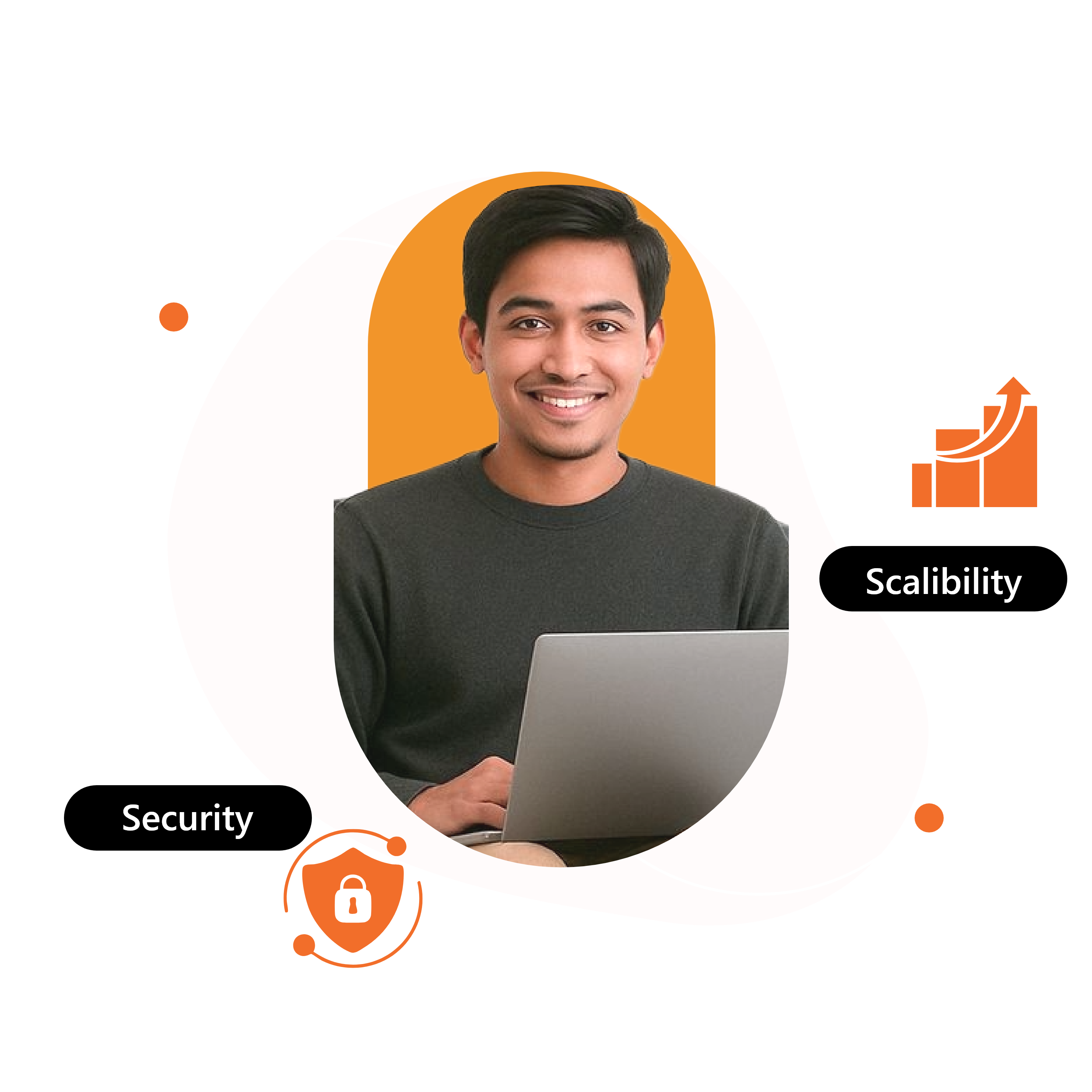 Enterprise-Grade Security, Built to Scale