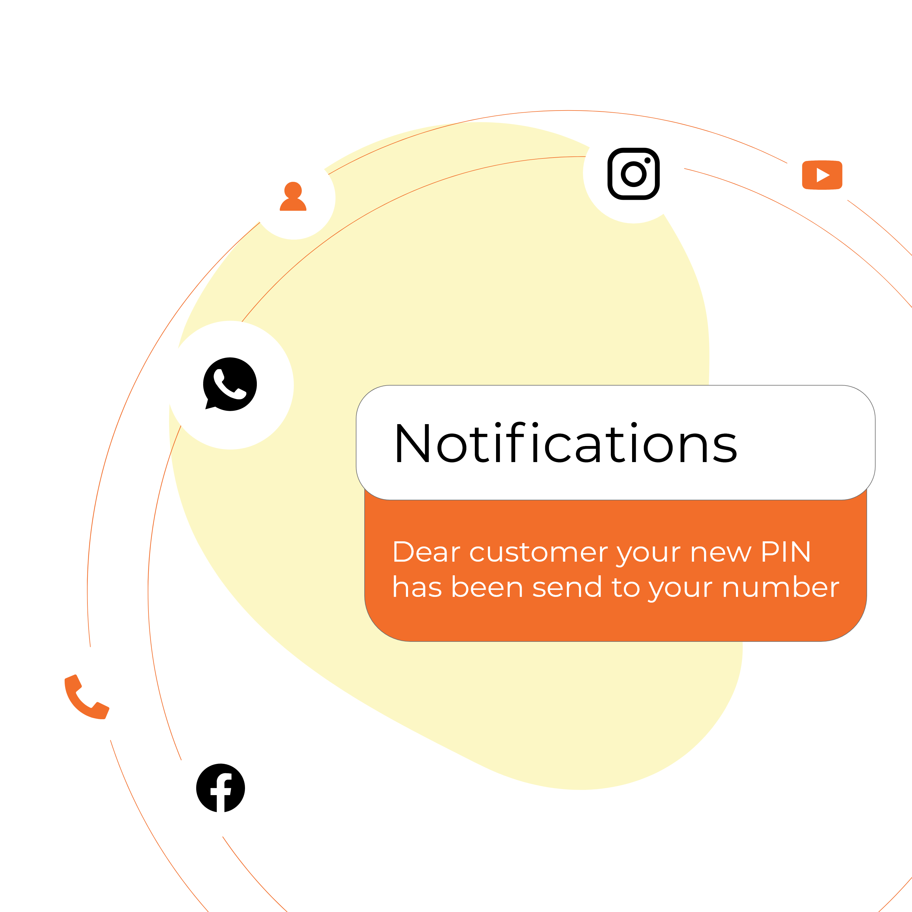 Notifications & Alerts