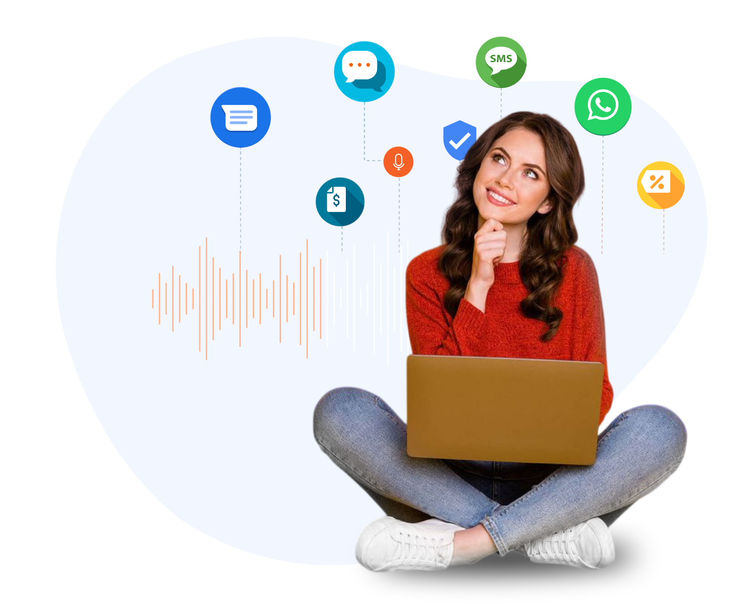 Omnichannel Customer Communication
