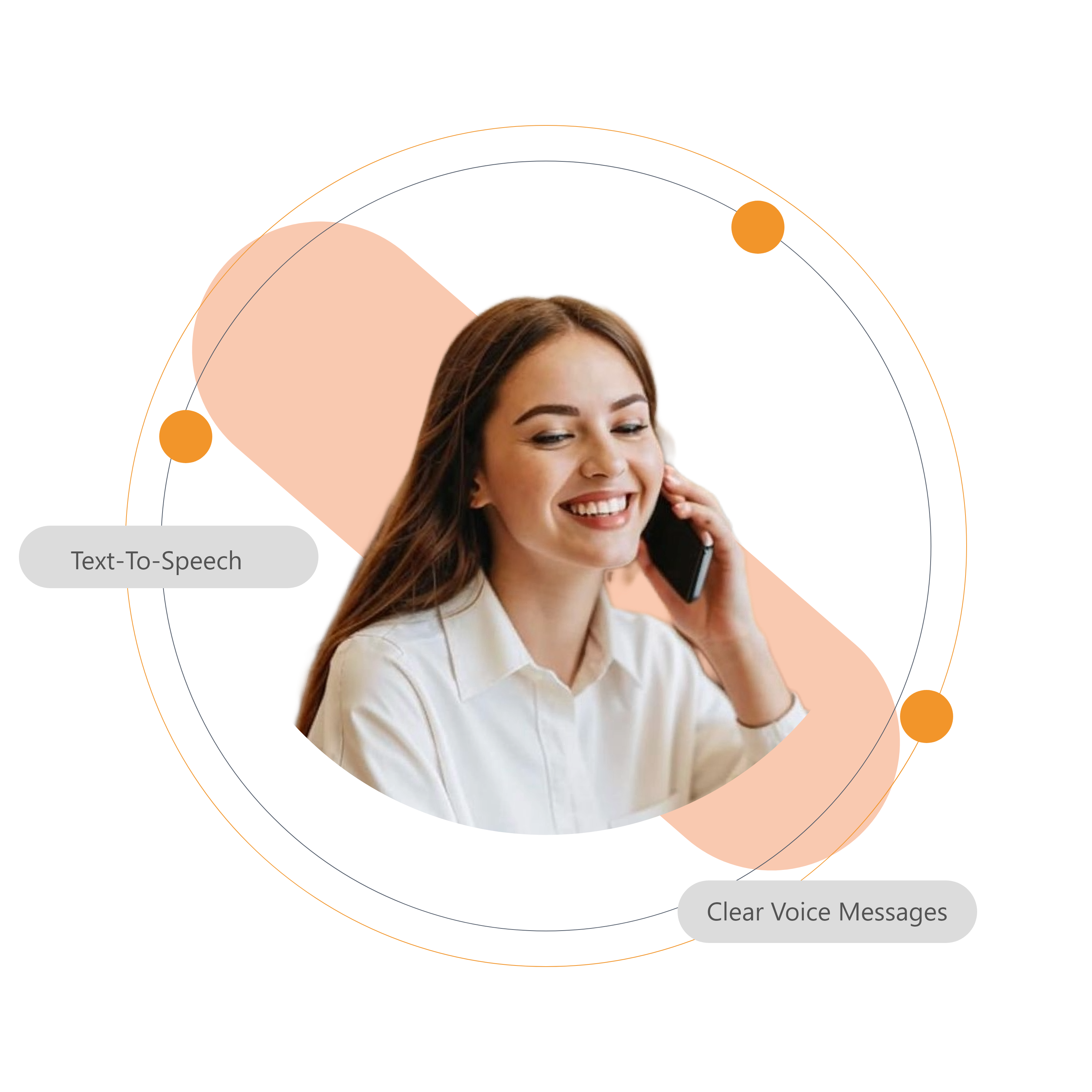 Pre-Recorded & Text-to-Speech Calls