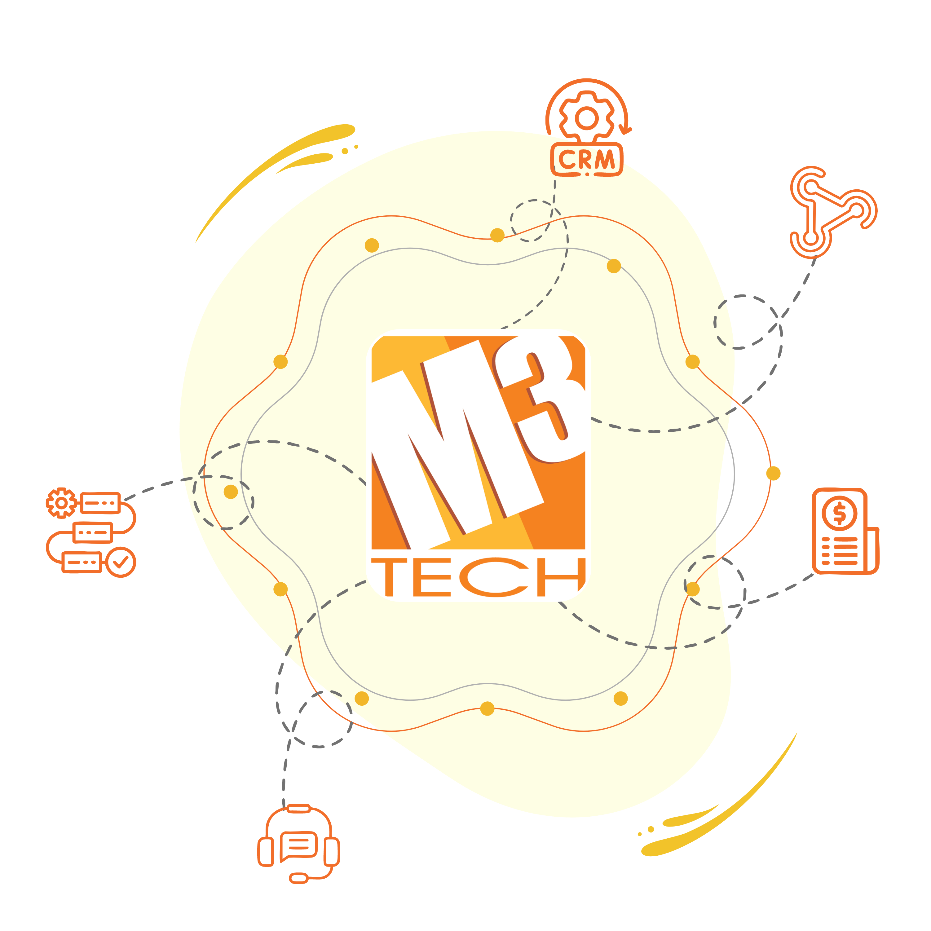Seamless Integration with Your Systems