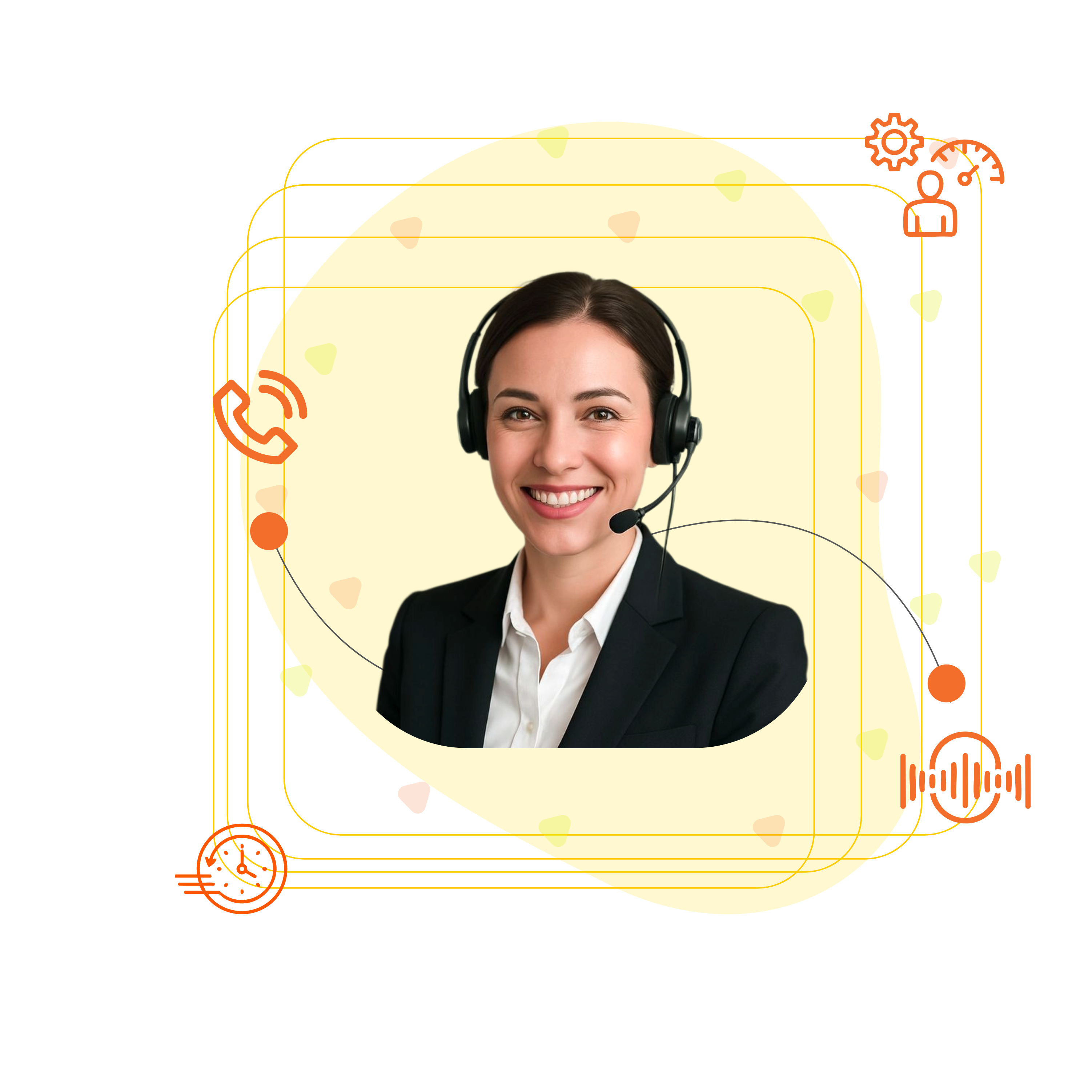 Customer Support & Contact Centers