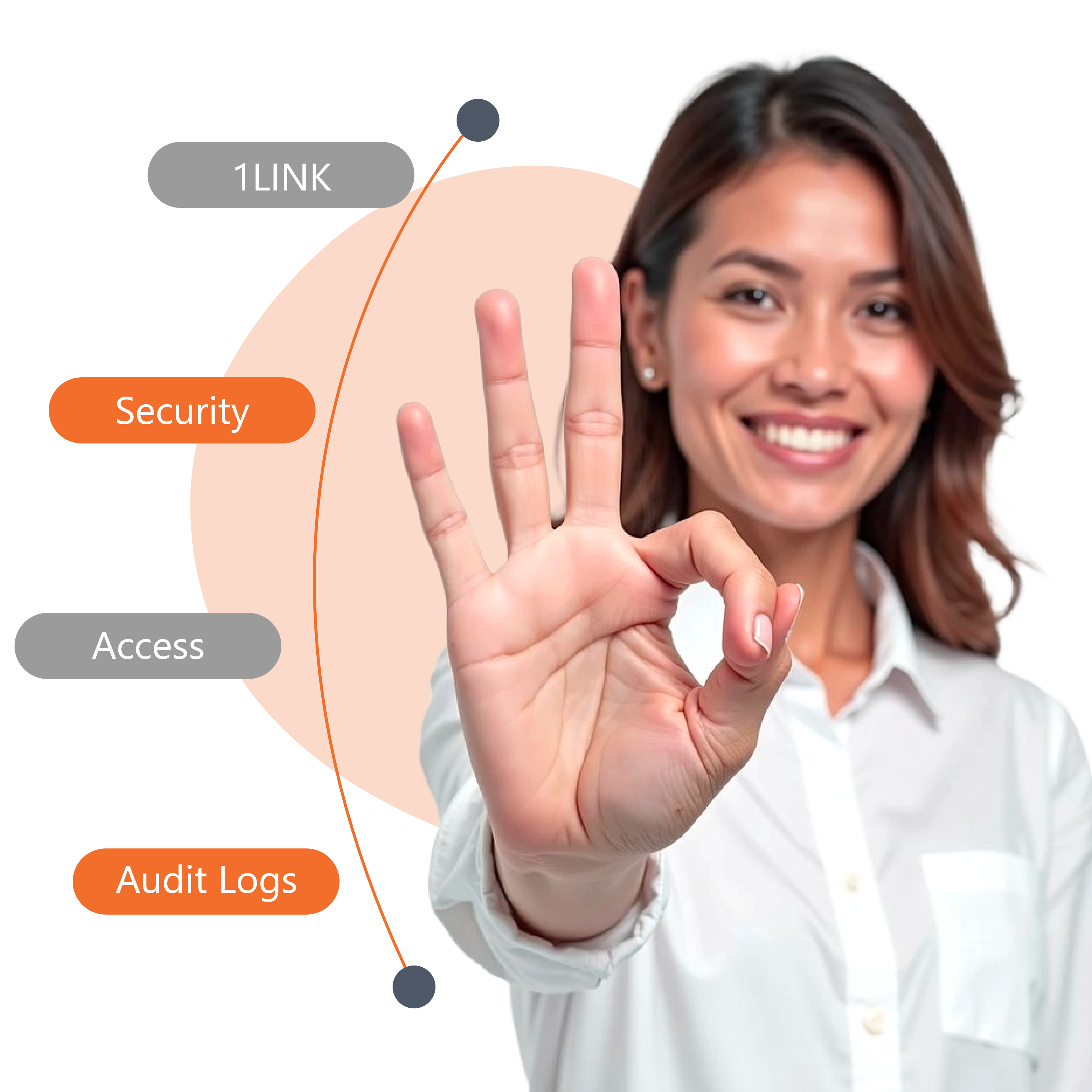 Simple, Secure & Efficient Payment Management